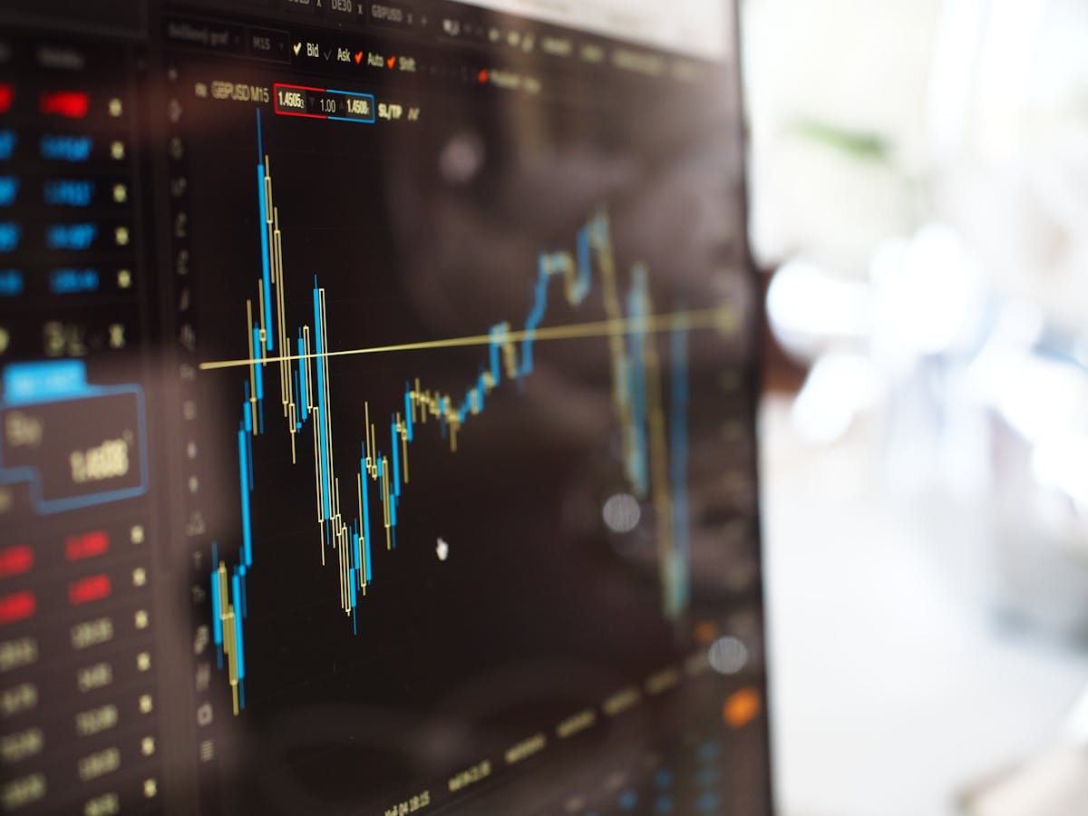Gráficos de dados de mercado usados no rebalanceamento de um portfólio.